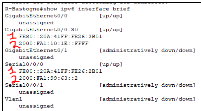 IPv6 address structure